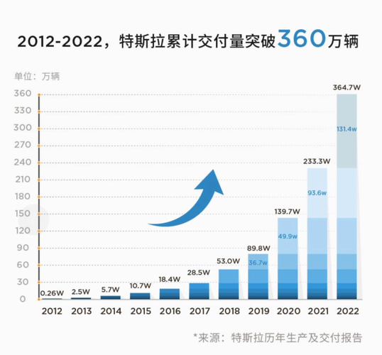 生活资讯 第54页