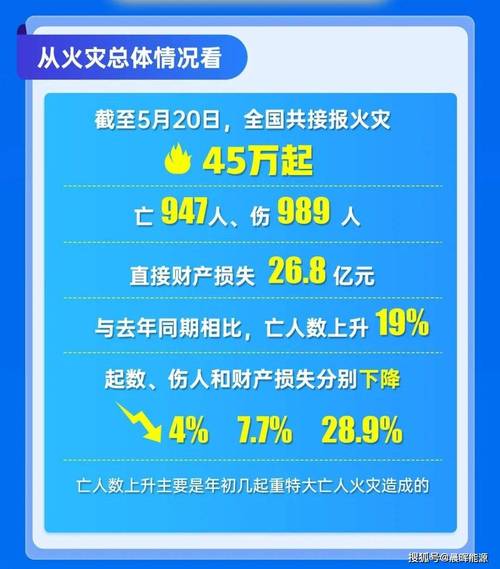 香港澳门 第43页