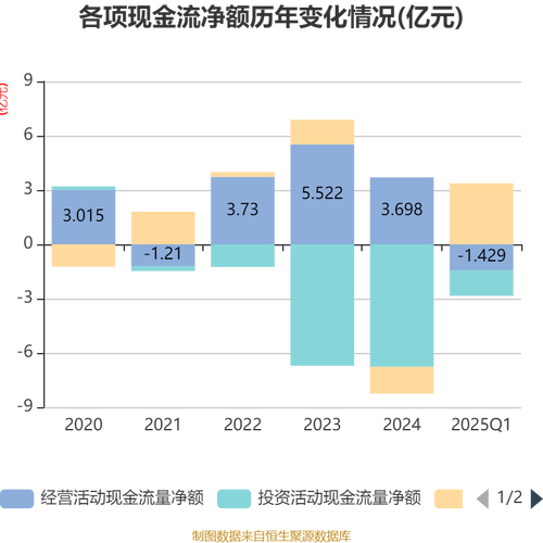 新澳2025年最新版资料柳媚花明:2025新一线城市官宣