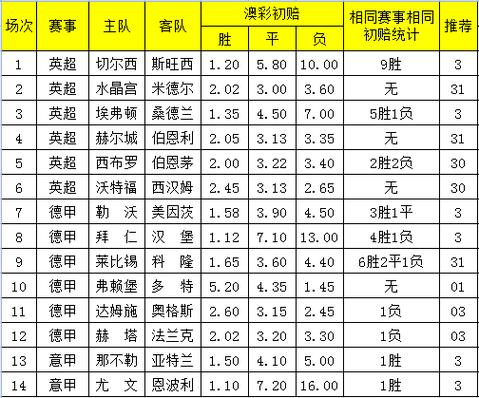 澳彩资料免费提供资料:男子杀害2名日本人