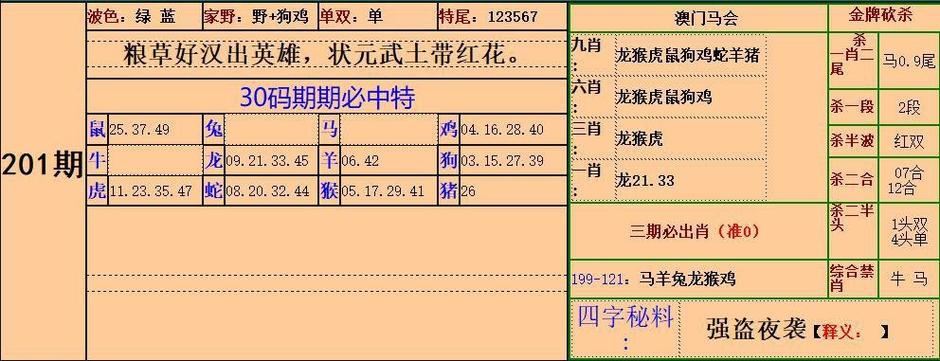 澳门资料百科:悬赏通缉20名台黑客