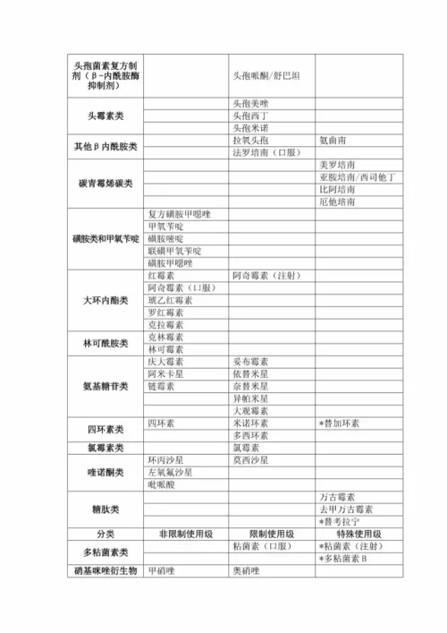 新澳今日图片分析:哈佛回应签证限制令