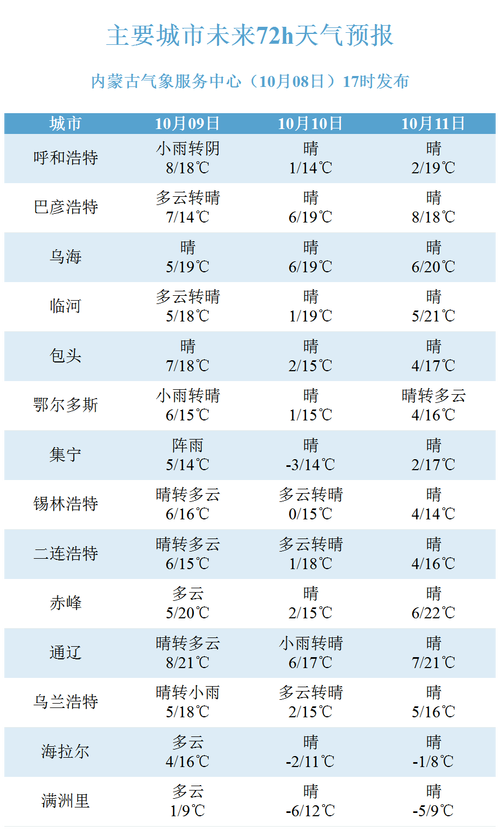 收集各类澳门彩资料的软件叫什么:热地同志逝世