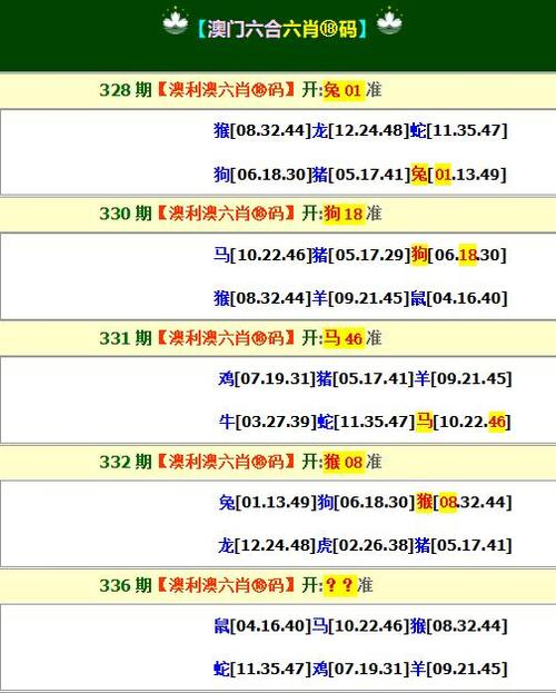 2025澳门天天开好彩大全2023:高考完不要扔准考证